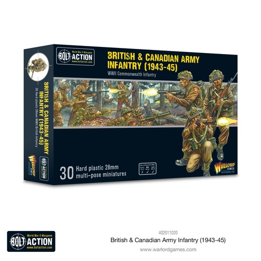 [402011020] British & Canadian Army Infantry (1943-45)