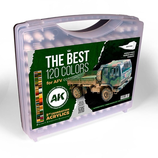 [AK11705] 3G PLASTIC BRIEFCASE 120 AFV COLORS