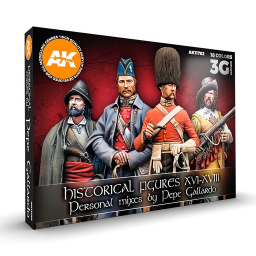 [AK11762] Signature Sets - HYSTORICAL FIGURES S. XVI-XVIII BY PEPE GALLARDO