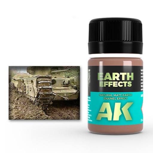 [AK017] Weathering products - EARTH EFFECTS